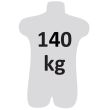 Fall Arrest Block Weight