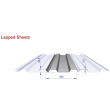 Overlapping trench sheets 