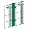 Perimeter Fencing