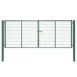 Safe Mesh Vehicle Gates