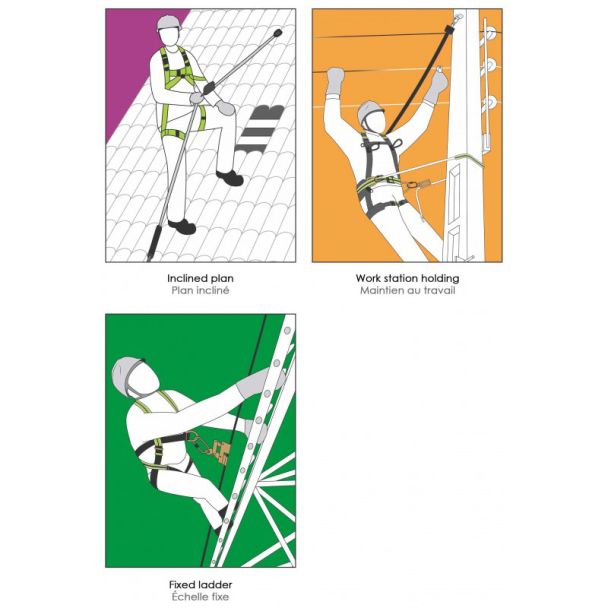 Harness FLY'IN 2 Suitability