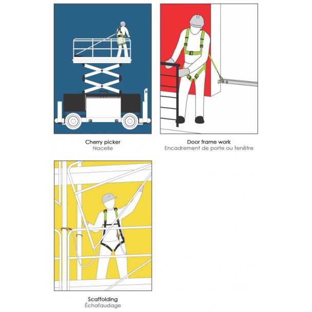 MUNE 3 - Body harness suitability