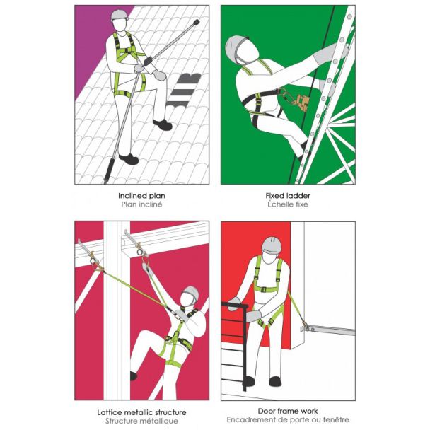 AKROS 2 - Full body harness suitability