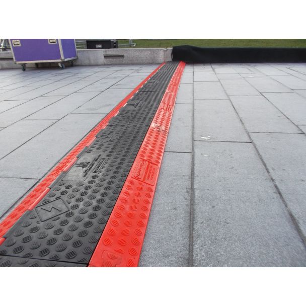 Cable Ramp Protectors