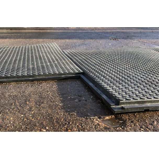 Ground Mats